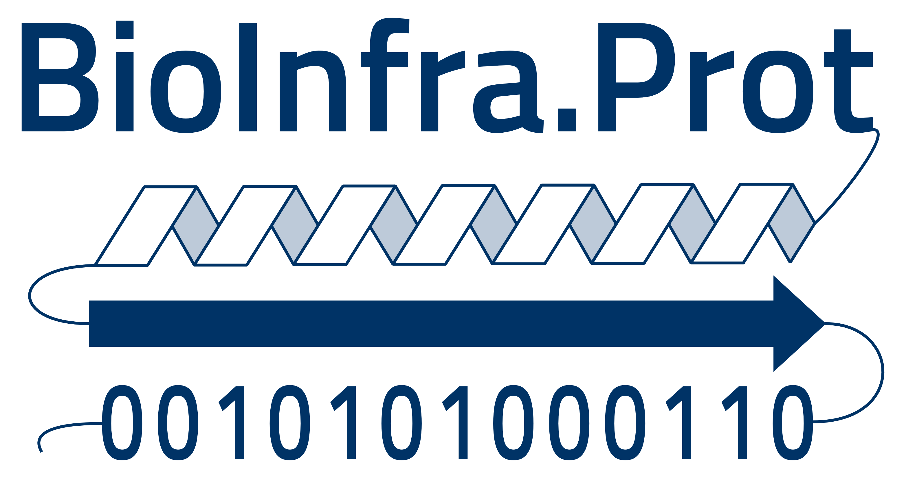 BioInfraProt symbol